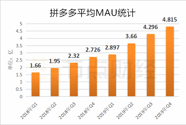 产品经理，产品经理网站